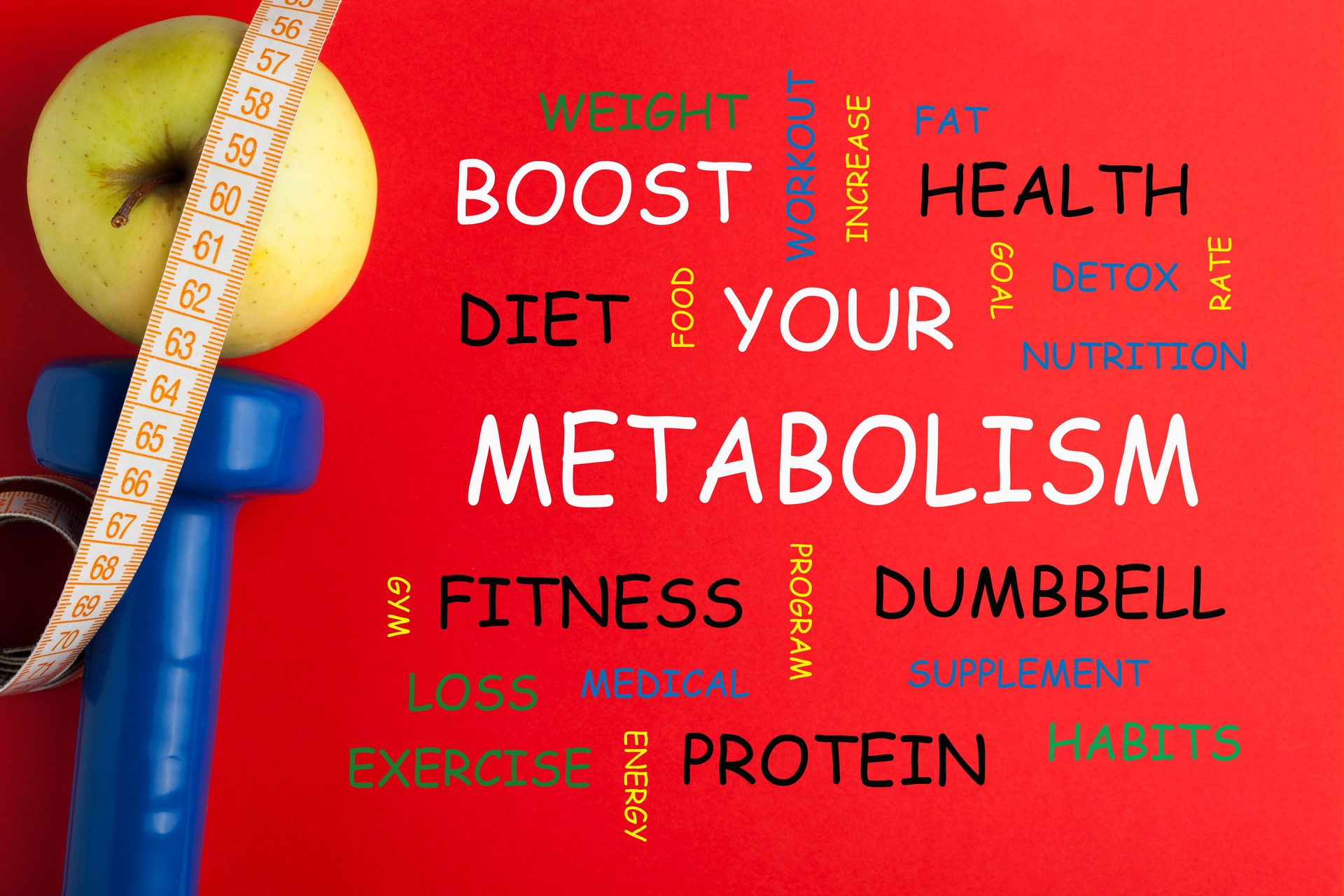 Boost Your Metabolism Word Cloud